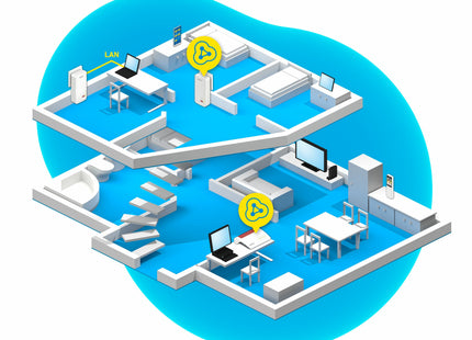 EAN 4023125030383 - Powerline 1240 AX WLAN Set 1200 Mbit/s Ethernet Wifi Blanco 2 pieza(s) imagen 4