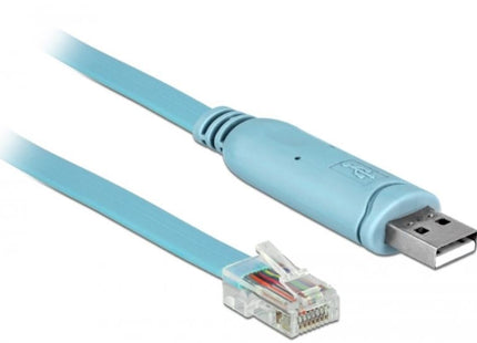 EAN 4043619641857 - DeLOCK 64185 adaptador de cable de vídeo 2 m RJ-45 USB tipo A imagen 1