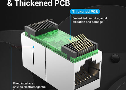 Adaptador Conector Vention Rj45 Ipwb0 Cat7 Ftp Rj45 Hembra Rj45 Hembra Negro