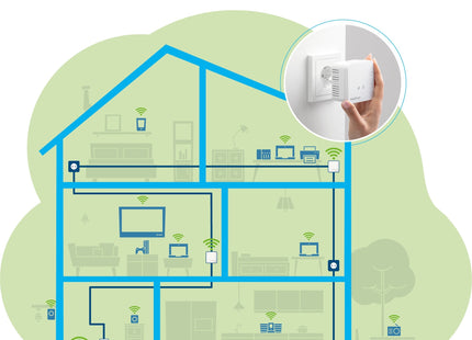 Devolo Magic 1 Wifi 2-1-3 Multikit Mini, Adaptador Powerline + Wifi 3 4250059685703