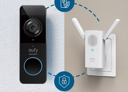 Videoportero Inteligente Eufy Video Doorbell 1080p Con Batería