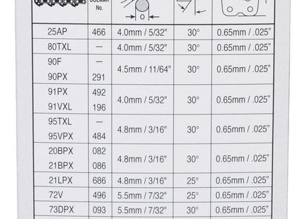 Grandines 4" 10 Cm ,325" 1,1 Mm 80txl