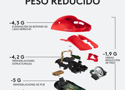 Mouse Logitech G Pro Superlight Wl Rojo
