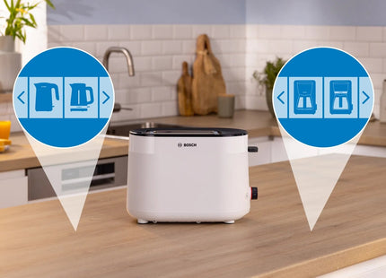 Tostadora Bosch Tat2m121 Blanco