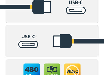 EAN 0065030911818 - StarTech.com USB2CC2MNCWHE cable USB USB C imagen 2