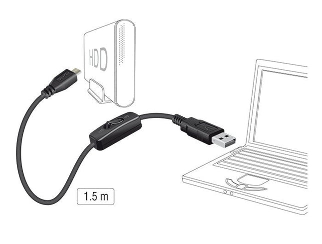 Delock Cable Usb 2.0 Tipo-A Macho > Usb 2.0 Micro-B Macho Con Interruptor Para Raspberry Pi 1,5 M