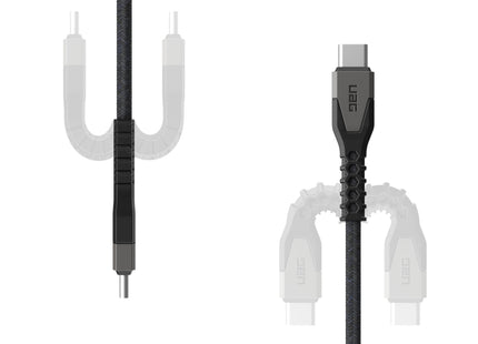 Urban Armor Gear Kevlar Cable Usb 1,5 M Usb 2.0 Usb C Negro, Gris
