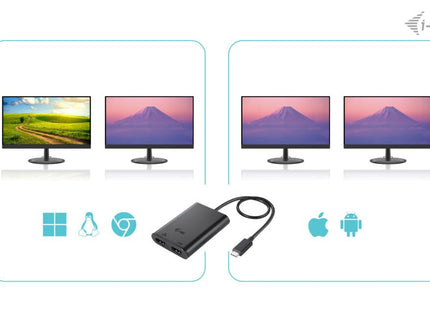 I-Tec Usb-C Dual 4k 60hz Single 8k 30hz Hdmi Video Adapter 2x Hdmi Port