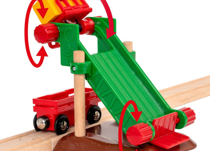 Brio Conjunto Tren De La Granja De 63398400