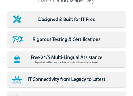 EAN 0065030898225 - StarTech.com USBCAUDIO2 cambiador de género para cable USB Type-C 2.0 3.5 mm Negro imagen 12