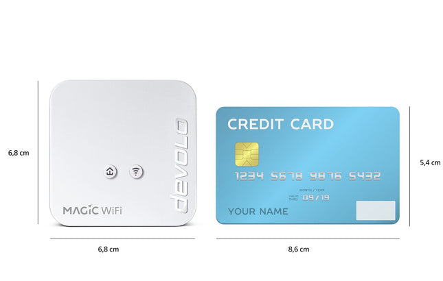 Devolo Magic 1 Wifi 2-1-3 Multikit Mini, Adaptador Powerline + Wifi 3 4250059685703
