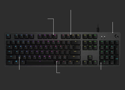 Teclado Inglés Logitech G G512 Carbon Lightsync Rgb Mechanical Gaming Keyboard With Gx Red Switches Usb Carbono