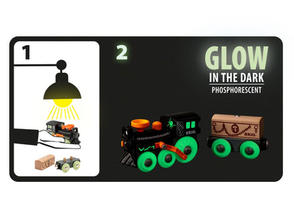 Brio Tren Fantasma Resplandor En La Oscuridad, 63398600