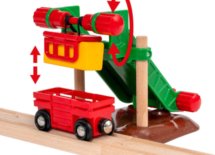 Brio Conjunto Tren De La Granja De 63398400