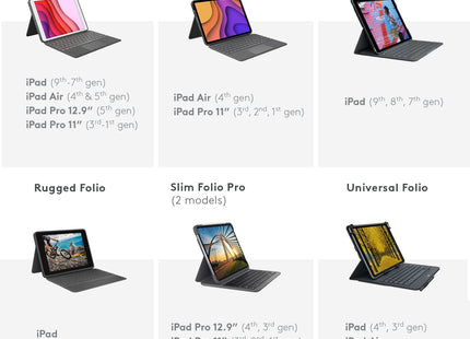 Logitech Combo Touch Caja De Teclado Y Folio Con Panel Táctil Luz Trasera Apple Smart Connector Qwertz Suizo Gris Oxford Para Apple Ipad Pro De 12 9" (5ª Generación)