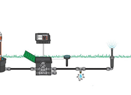 Gardena 1255-20 Caja De Válvulas V3