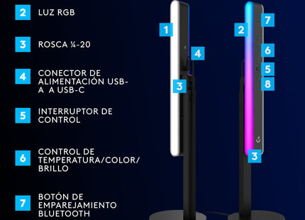 Logitech G Litra Beam Lx, Luz Led Principal Premium Para Streaming, Rgb De Doble Cara Con Truesoft, Para Streaming, Difusión, Lightsync, Bluetooth, Usb, Pc/Mac  Grafito