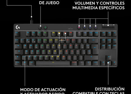 EAN 5099206126480 - Logitech G 920-013233 teclado Juego USB QWERTY Internacional de EE.UU. Negro imagen 11
