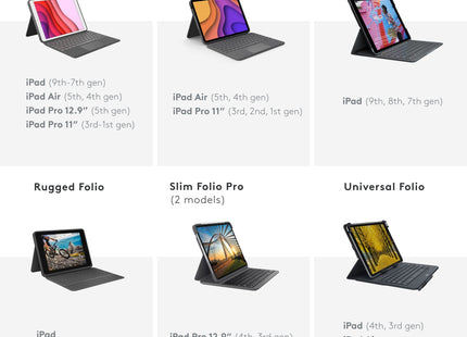 Logitech Combo Touch Caja De Teclado Y Folio Con Panel Táctil Luz Trasera Apple Smart Connector Qwertz Suizo Arena Para Apple Ipad Pro De 11" (1ª Generación 2ª Generación 3ª Generación)