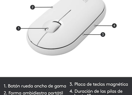 Teclado Español + Ratón Logitech MK470 Inalámbrico Blanco