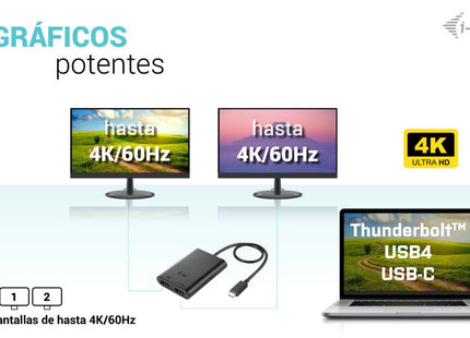 I-Tec Usb-C Dual 4k 60hz Single 8k 30hz Hdmi Video Adapter 2x Hdmi Port