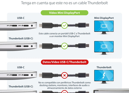 Startech.Com Cable Adaptador De 1,8m Usb-C A Mini Displayport 4k 60hz - Negro - Cable Usb Tipo C A Mdp - Cable De Vídeo Usbc, 1,8 M, Usb C, Mini Displayport, Macho, Macho, Derecho