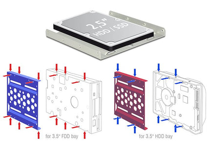 Marco De Instalación De Aluminio De Delock 2,5" A 3,5" Rojo