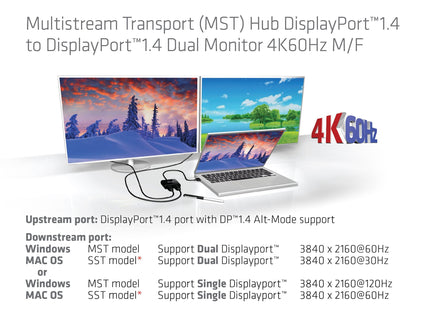 EAN 8719214471927 - CLUB3D Multi Stream Transport (MST) Hub DisplayPort 2x DisplayPort imagen 8