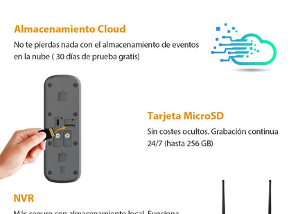 Videoportero Imou Db61i 5 Mp 2560 X 1920 Px Ip65 Wifi Visión Nocturna Pared Blanco