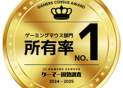 EAN 5099206113176 - Logitech G 910-006798 ratón Juego mano derecha RF inalámbrico Óptico 32000 DPI imagen 7