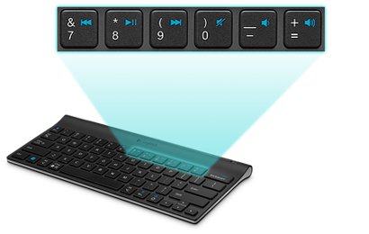 Logitech Tablet Teclado Bluetooth Español Para  Apple Ipad 1, 2