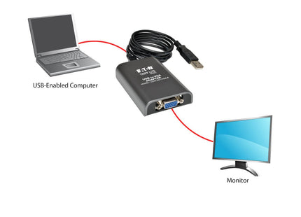 Tripp Lite U244-001-Vga-R Adaptador Para Dos Monitores Usb 2.0 A Vga, 128 Mb Sdram, 1920 X 1080 (1080p) @ 60 Hz