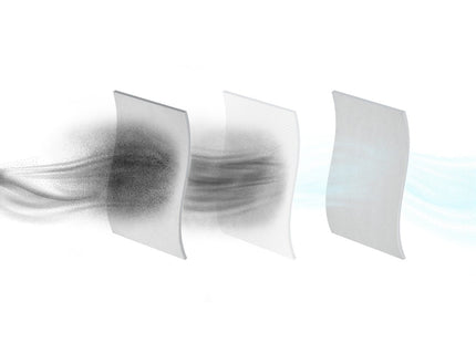 Aeg Gr201sm  Bolsa Para El Polvo