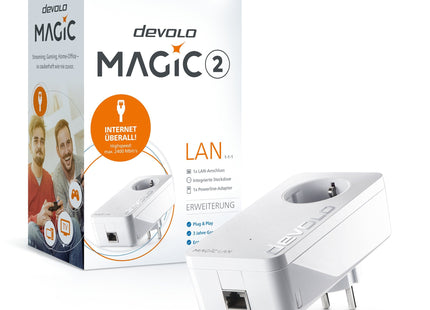 Adaptador Suplementario Lan Devolo Magic 2 1-1-1, Powerline 4250059682528