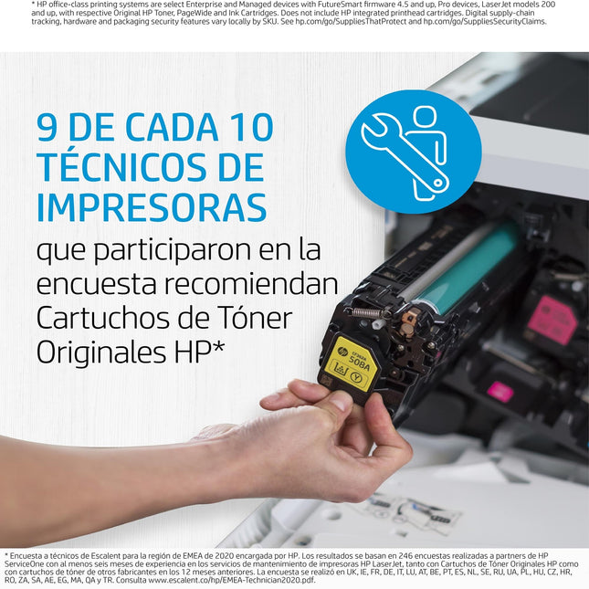 EAN 0884962322024 - HP Color LaserJet CE978A 220V Fuser Kit cartucho de tóner 1 pieza(s) imagen 2