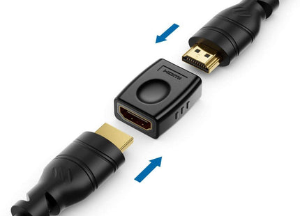 Techly Hdmi F/F Negro
