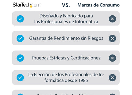 EAN 0065030857505 - StarTech.com USB32HDPRO Adaptador gráfico USB 1920 x 1200 Pixeles Negro imagen 12