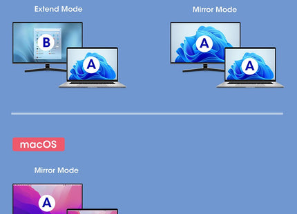 EAN 766623153706 - Manhattan 153706 adaptador de cable de vídeo 0,15 m USB Tipo C HDMI tipo A (Estándar) Negro, Plata imagen 7