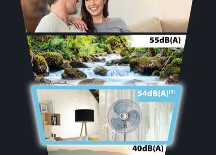 Rowenta Essential + Vu4410f0 - Ventilador Silencioso - 3 Velocidades