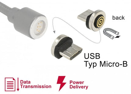 EAN 4043619659326 - DeLOCK 65932 cambiador de género para cable Magnet USB Type Micro-B Negro, Plata imagen 2