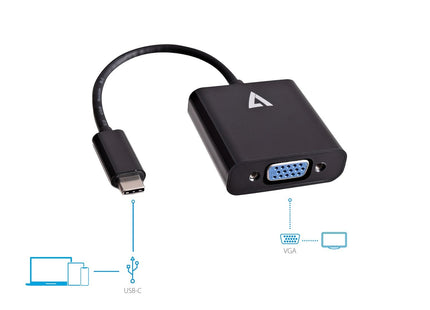 EAN 0662919089264 - V7 V7UCVGA-BLK-1E Adaptador gráfico USB 1920 x 1080 Pixeles imagen 1