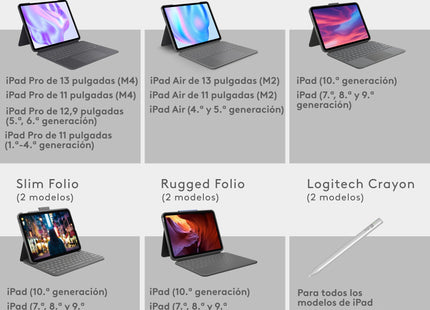 EAN 5099206123120 - Logitech Combo Touch Smart Connector imagen 6