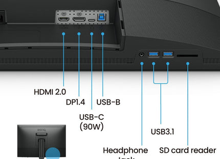 EAN 4718755093159 - BenQ SW242Q pantalla para PC 61,2 cm (24.1") 2560 x 1600 Pixeles WQXGA LED Negro imagen 3