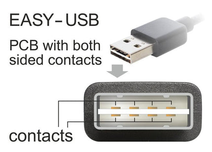 Delock Cable Easy-Usb 2.0-A Male Angled A Usb 2.0 Micro-B 2m