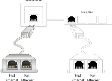 EAN 4043619651771 - DeLOCK 65177 cable de red Gris imagen 2