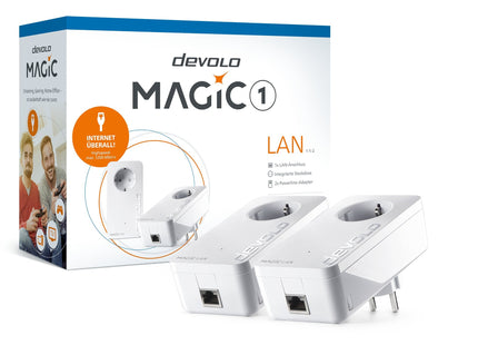 Kit Básico Devolo Magic 1 Lan 1-1-2, Powerline 8295