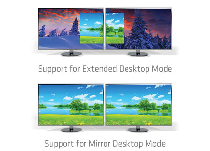 EAN 8719214471927 - CLUB3D Multi Stream Transport (MST) Hub DisplayPort 2x DisplayPort imagen 7