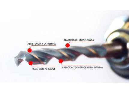 Pack 10 Brocas Para Metal F3 Hss-R Din338 9,5x81/125 614149 Fischer